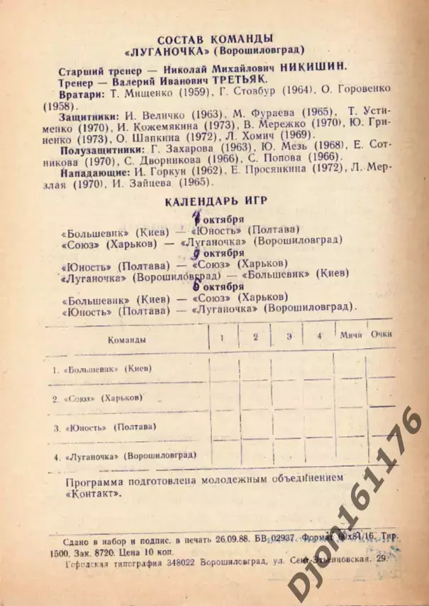 «Футбол. Чемпионат УССР среди женских команд. Зональный турнир. Ворошиловград 1