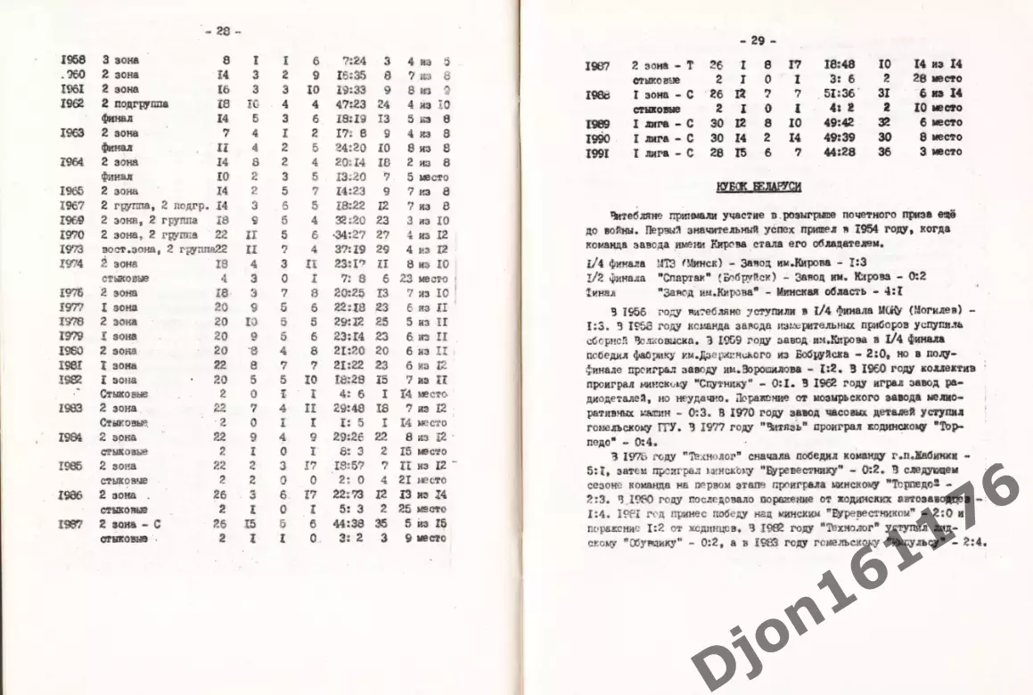 «Футбол. Первый чемпионат Беларуси. Первая лига СКБ-Локомотив Витебск 1992 2