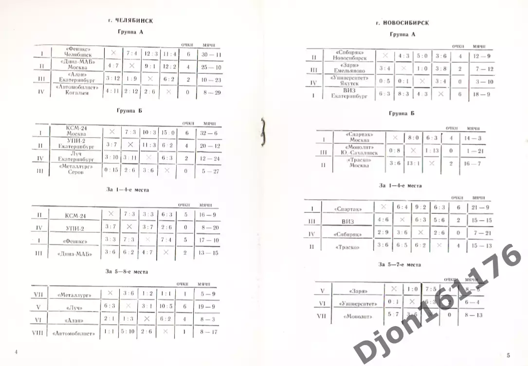 Мини-футбол. Кубок России. Финал. 22-26 октября 1992г. г.Москва. Лужники. 1