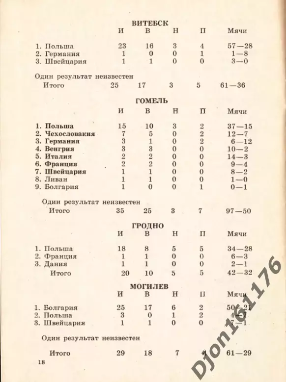 А.М.Подлипский, Л.Я.Подлипский. «Дорогами футбольной дружбы» 3