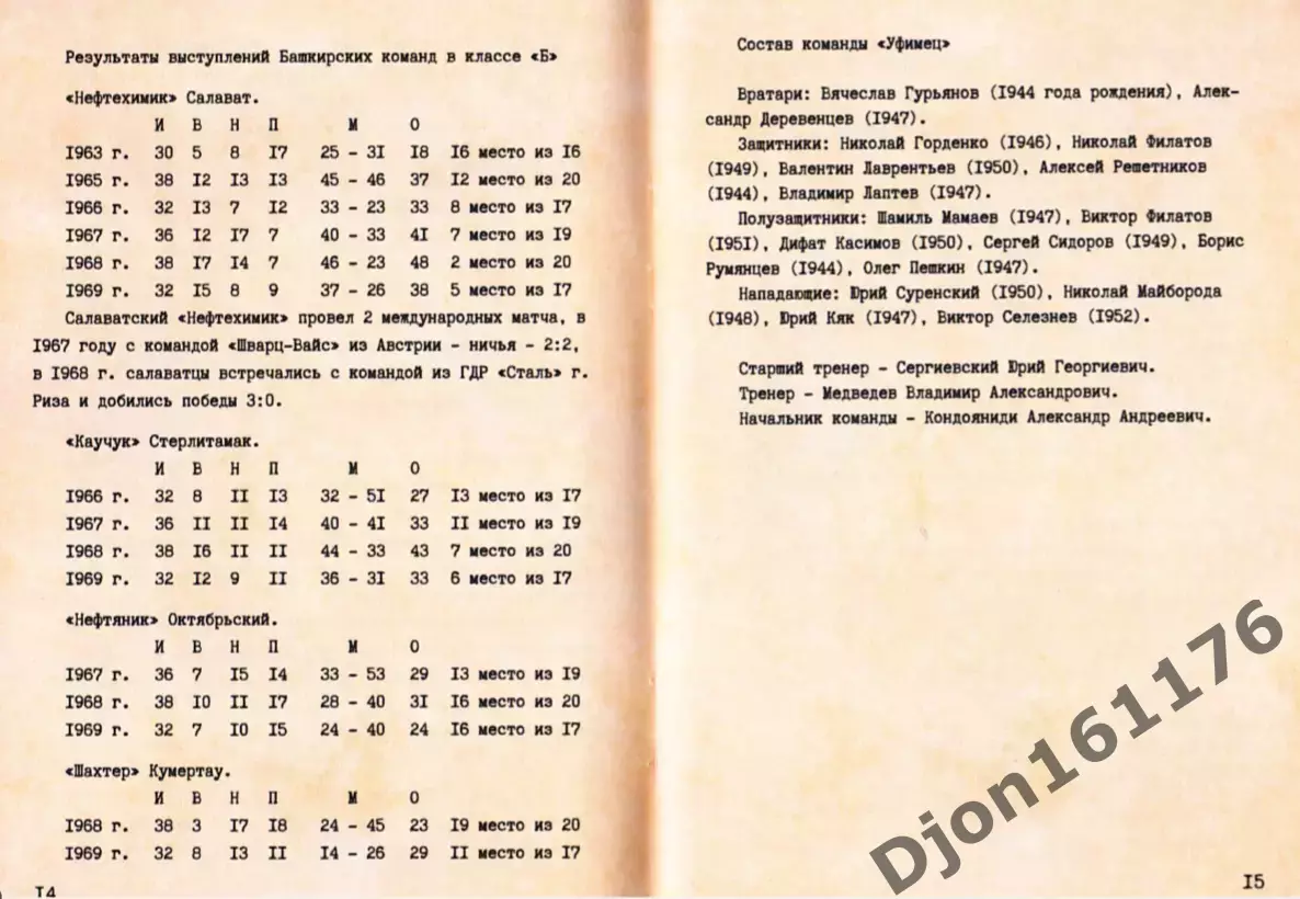 «Футбол-70. Справочник-календарь. Класс «Б». Федерация футбола БАССР. Уфа 4