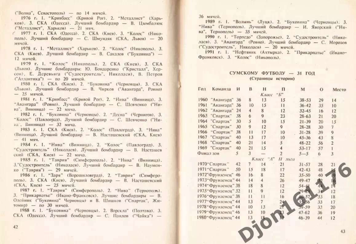 Футбол-92. Справочник-календарь. Сумский областной футбольный клуб Автомобилист 2