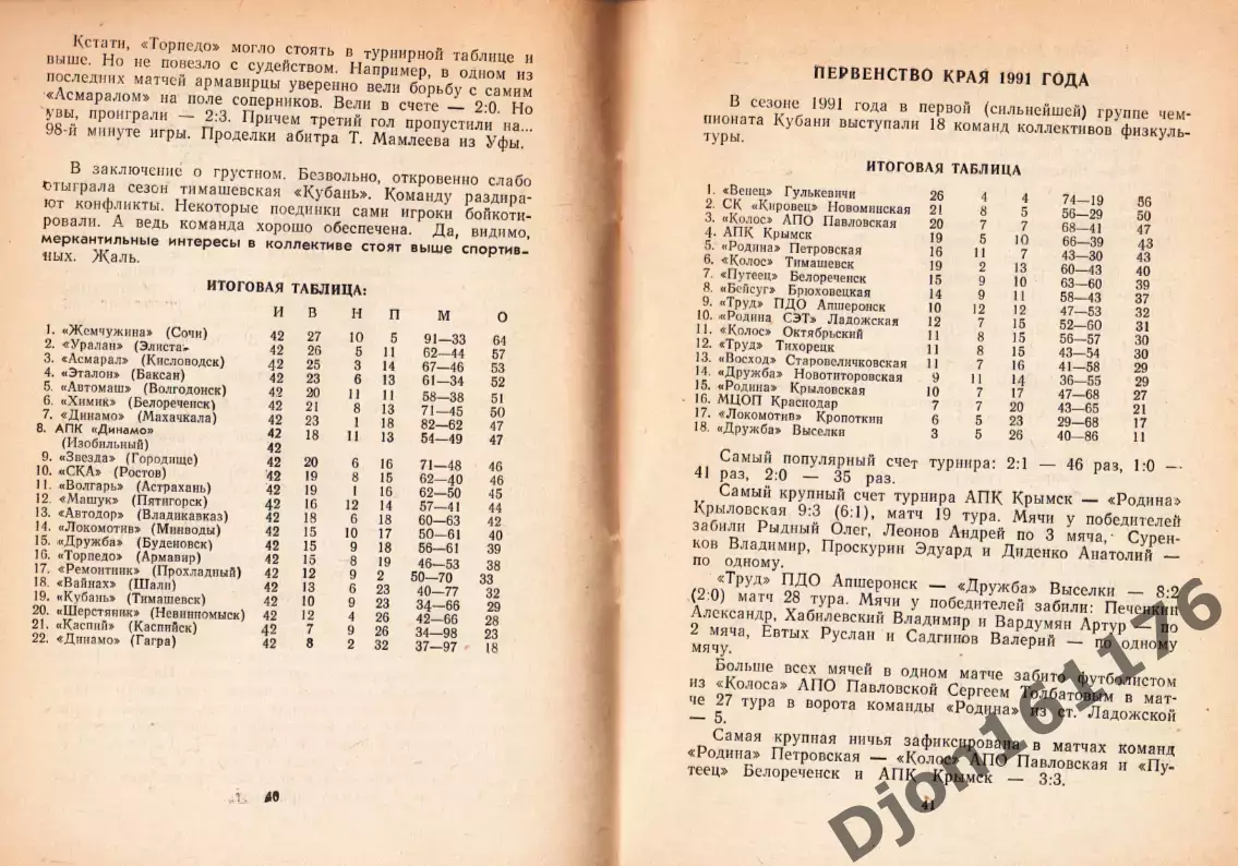 «Футбол-92. Высшая лига Российского футбола 1 и 2 круг. Краснодар 2