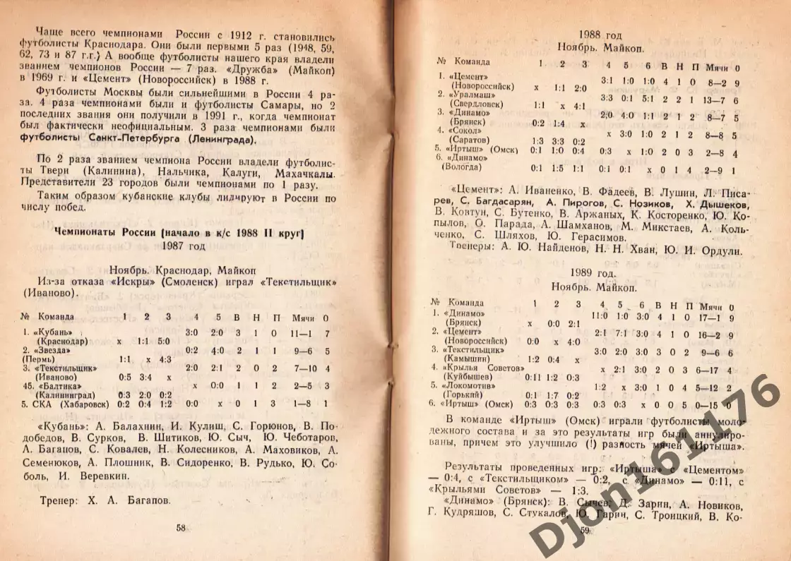 «Футбол-92. Высшая лига Российского футбола 1 и 2 круг. Краснодар 3