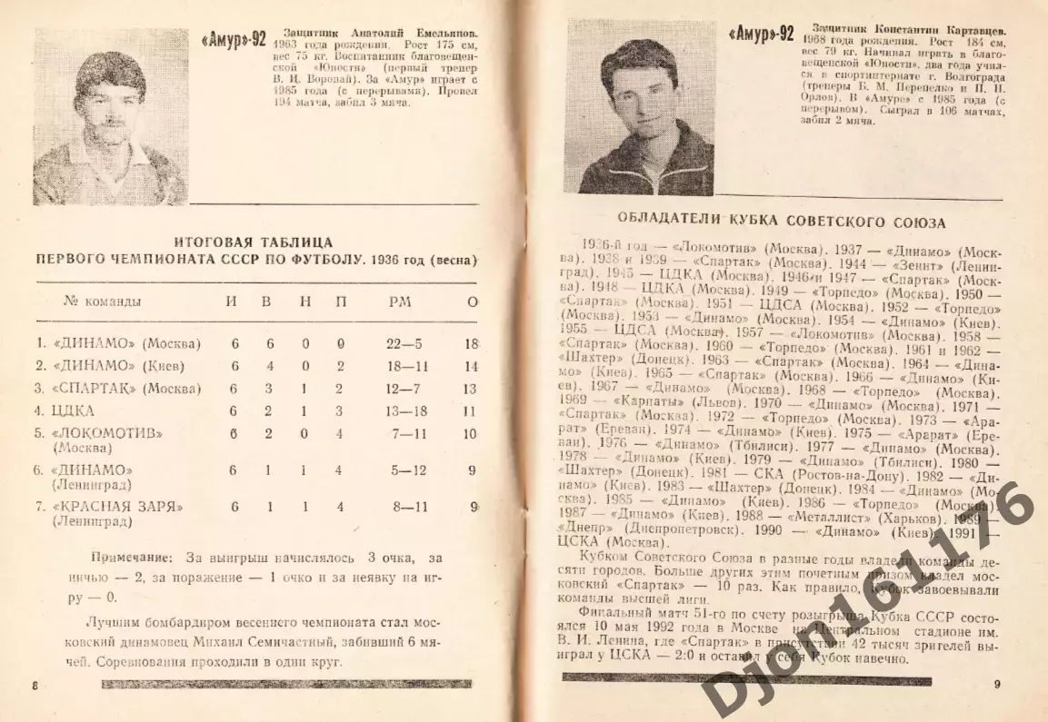 «Амур»-92. Футбольный справочник». Благовещенск 1