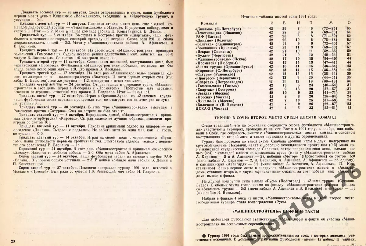 «Футбол-92. Псковский «Машиностроитель» во второй лиге». 3