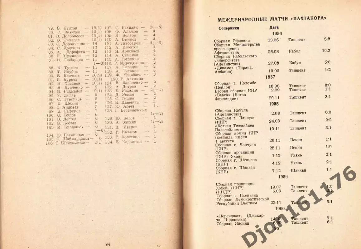 «36 сезонов «Пахтакора» в чемпионатах СССР (1956-1991)». 5