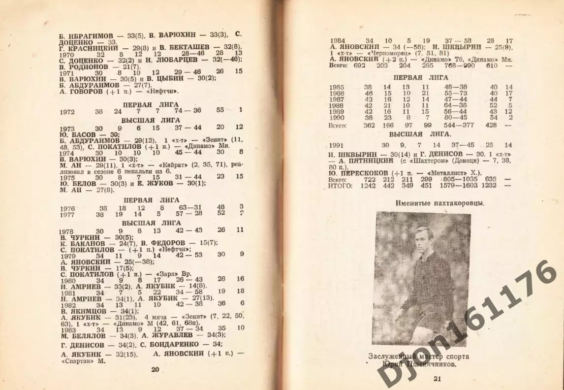 «36 сезонов «Пахтакора» в чемпионатах СССР (1956-1991)». 2 вид обложки 2