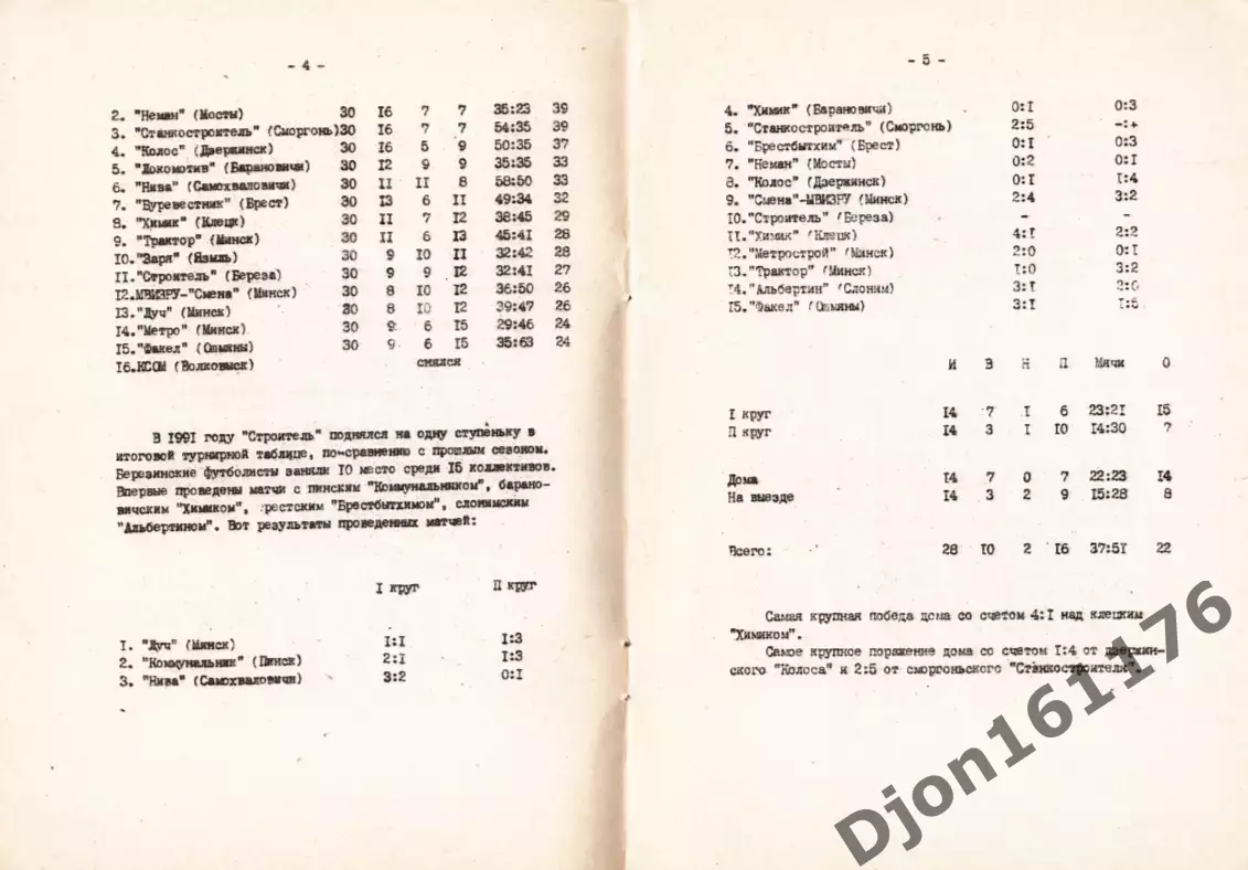 Футбол. Первый чемпионат Беларусь.Третья лига. «Строитель» (Береза). 1992 1