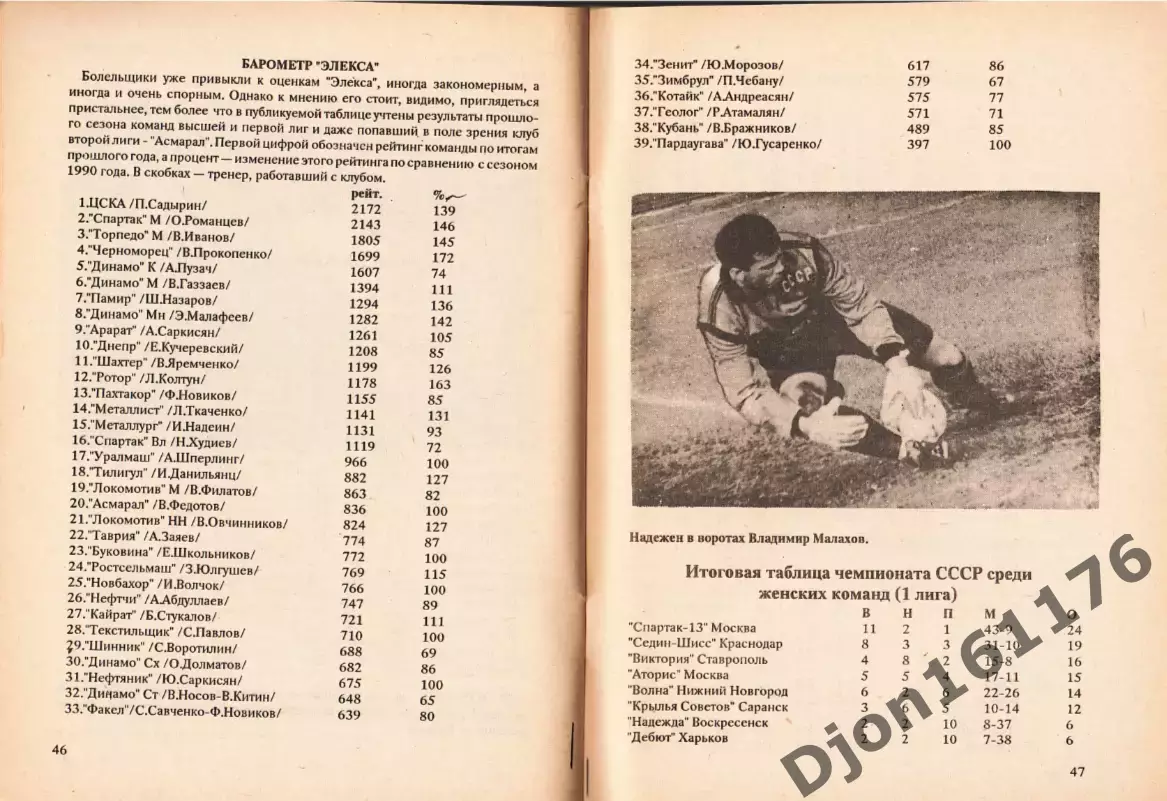 Футбол-92. Чемпионат России. Высшая лига. Справочник-календарь. Ставрополь 3