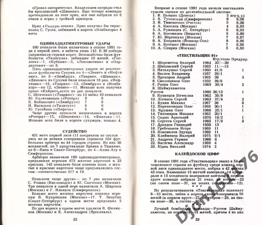 «Футбол-92. Чемпионат России. Высшая лига. Справочник-календарь. Камышин» 2