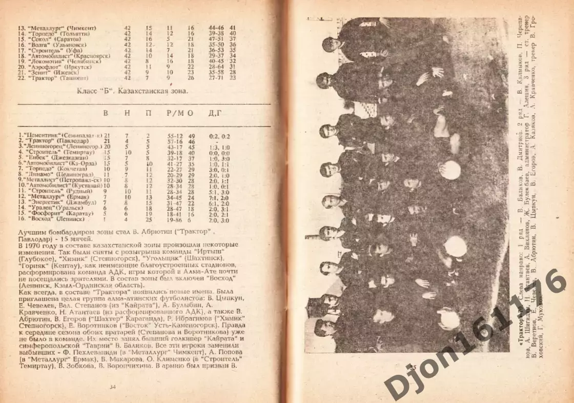 «Павлодарский «Трактор» и другие клубы Казахстана». 1992 4