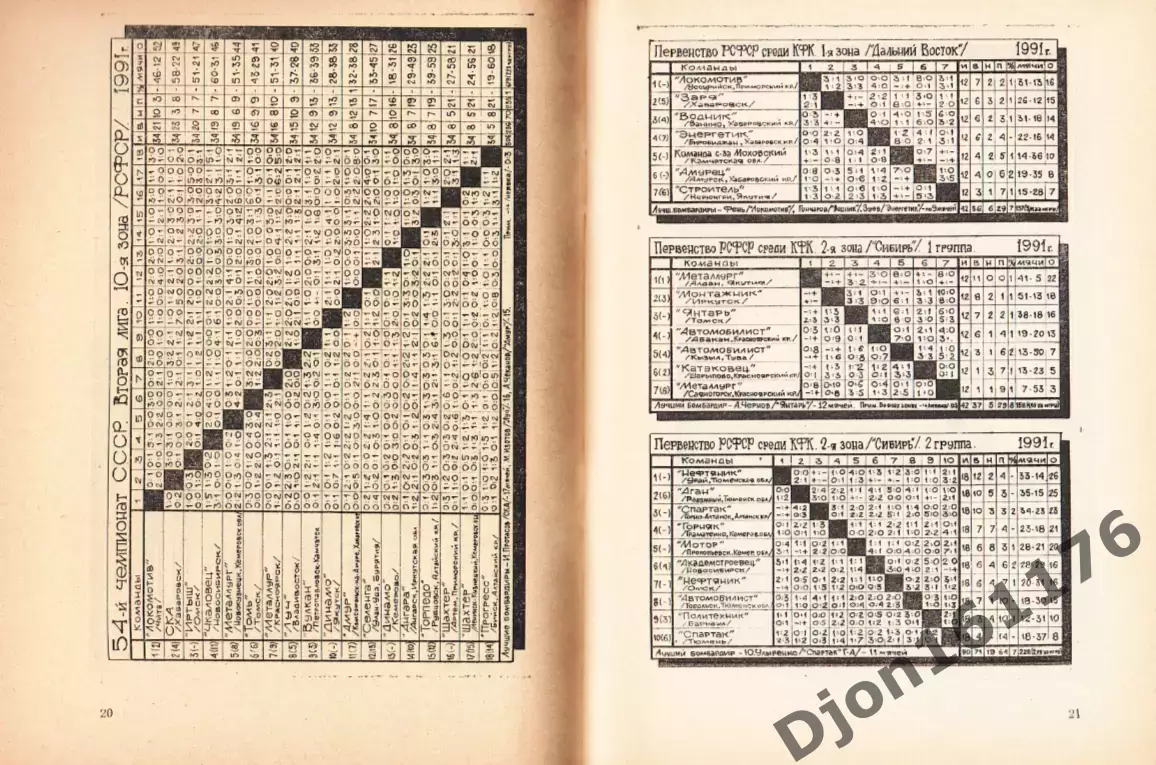 «Футбол 91/92. Чемпионаты. Кубки». Автор-составитель Е.Ф.Мозолевский. Самара. 3