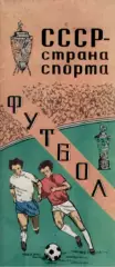 «Футбол. СССР - страна спорта». Автор Л.Тельнов. Тбилиси.