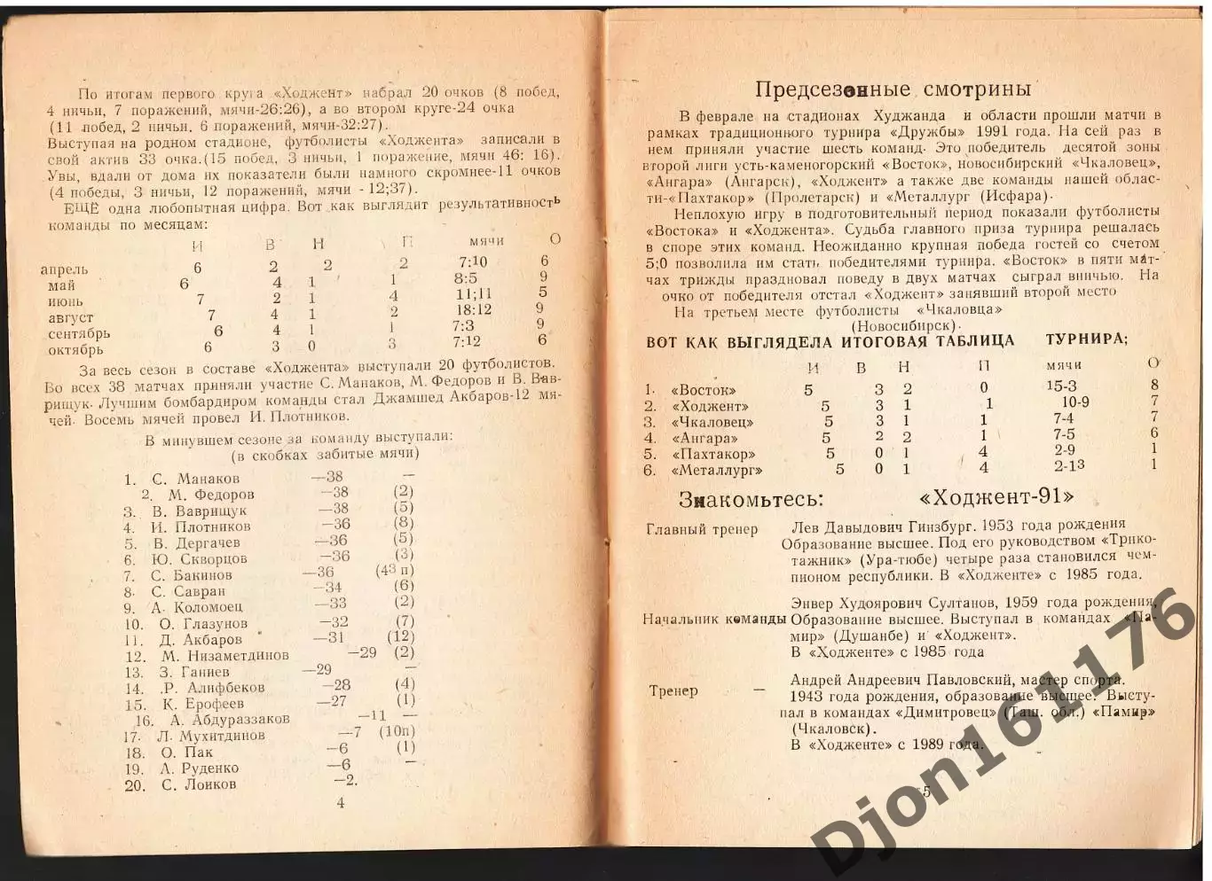 «Футбол. Вторая лига. Среднеазиатская зона. «Хужанд-91». Календарь-справочник». 1