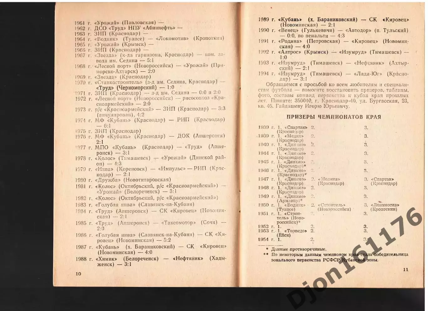 Футбол-95. Первенство Кубани. Первенство России среди КФК. Зона 6. 3