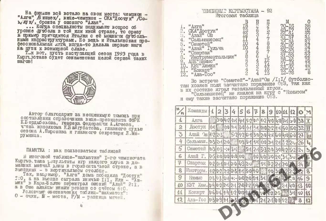 «Футбол-93. Календарь-справочник».Автор-составитель П.Лузанов. Бишкек. 2
