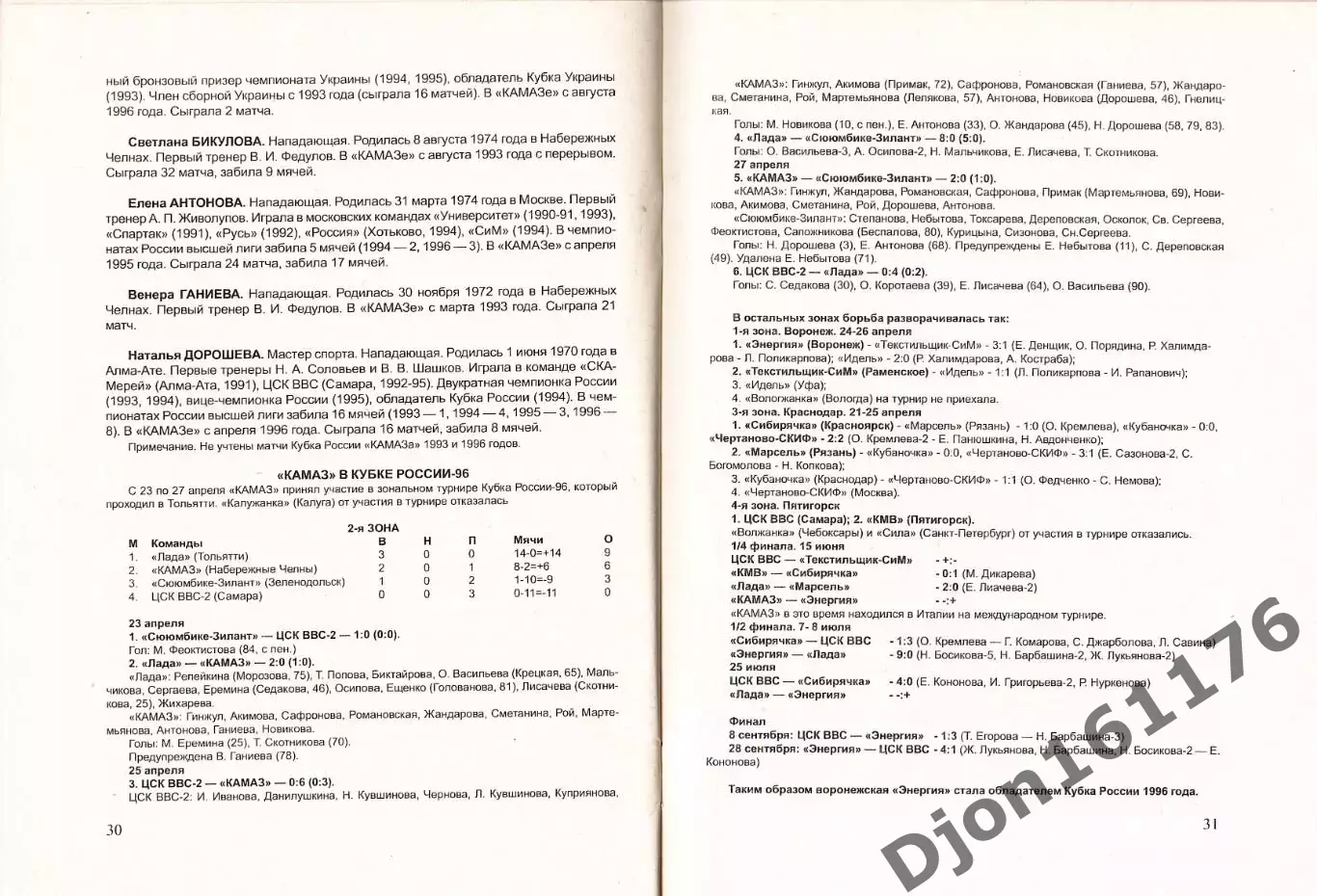 Женский футбол-96. Чемпионат России по футболу среди женских команд. Высшая лига 4