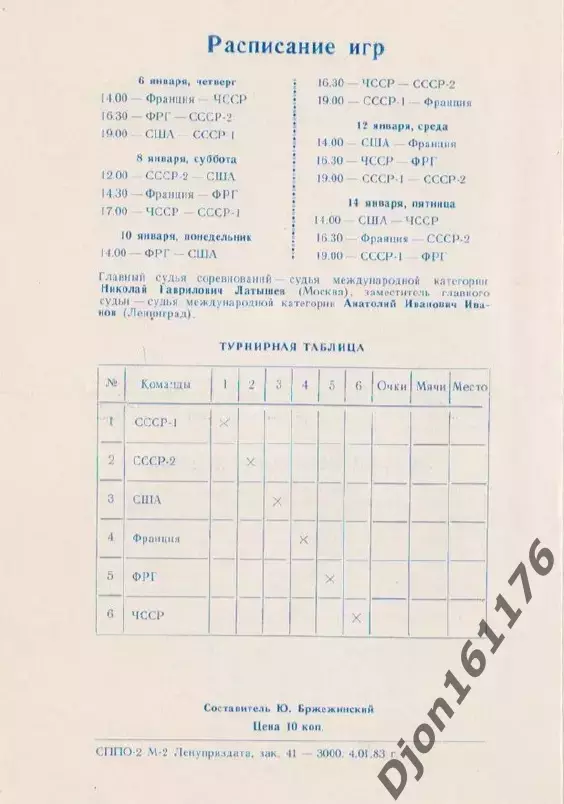 III Международный турнир В.А.Гранаткина 1983 года 1