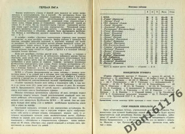 «Футбол-87. Справочник-календарь». Автор-составитель П.Н.Алешин. Москва. 2