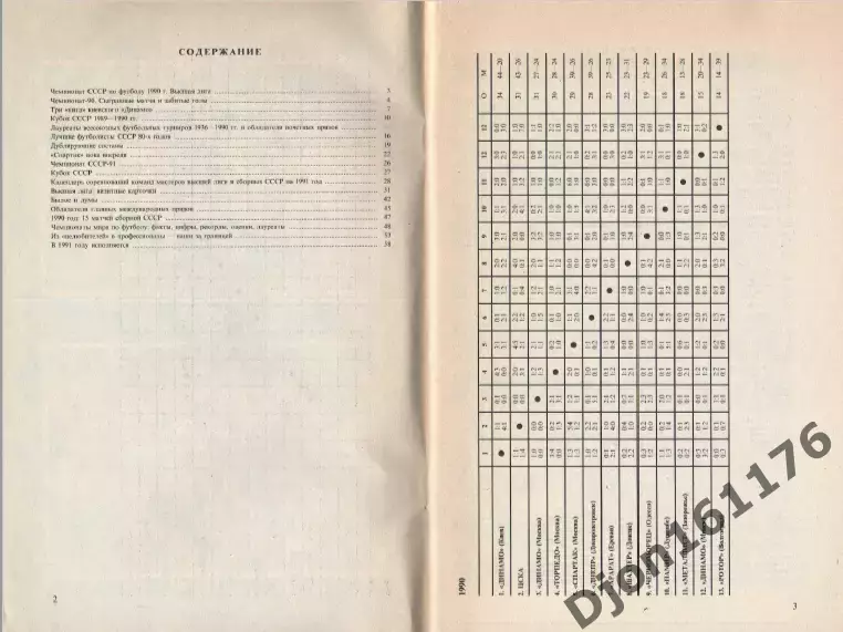 «Футбол 1991. Справочник-календарь». Составитель Ю.С.Лукашин. Москва 2