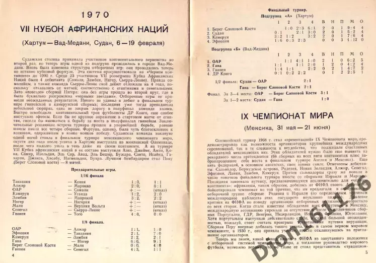 В.Истомин. «Летопись футбола. Справочник. Часть 8 (1969-1972 г.)». 2