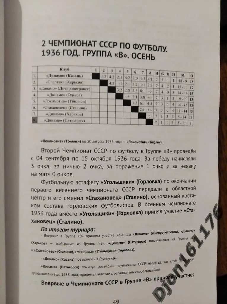 История чемпионатов СССР по футболу. Часть 1 (1936-1946 гг) 2