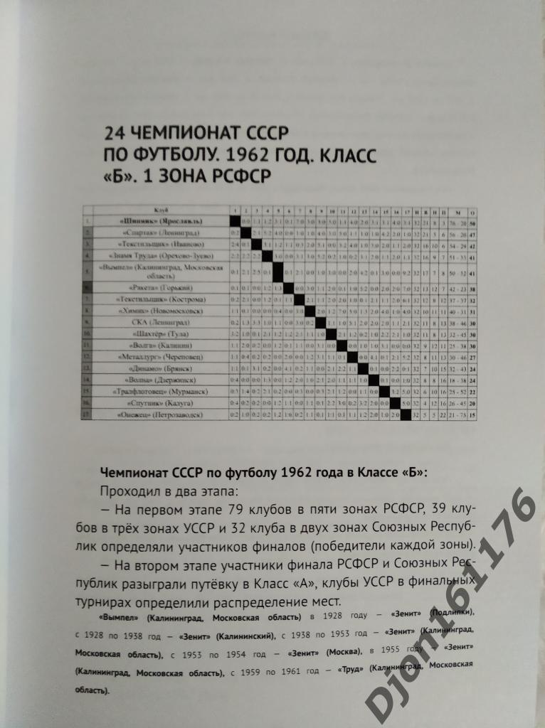 История чемпионатов СССР по футболу. Часть 3 (1962-1969 гг) 2