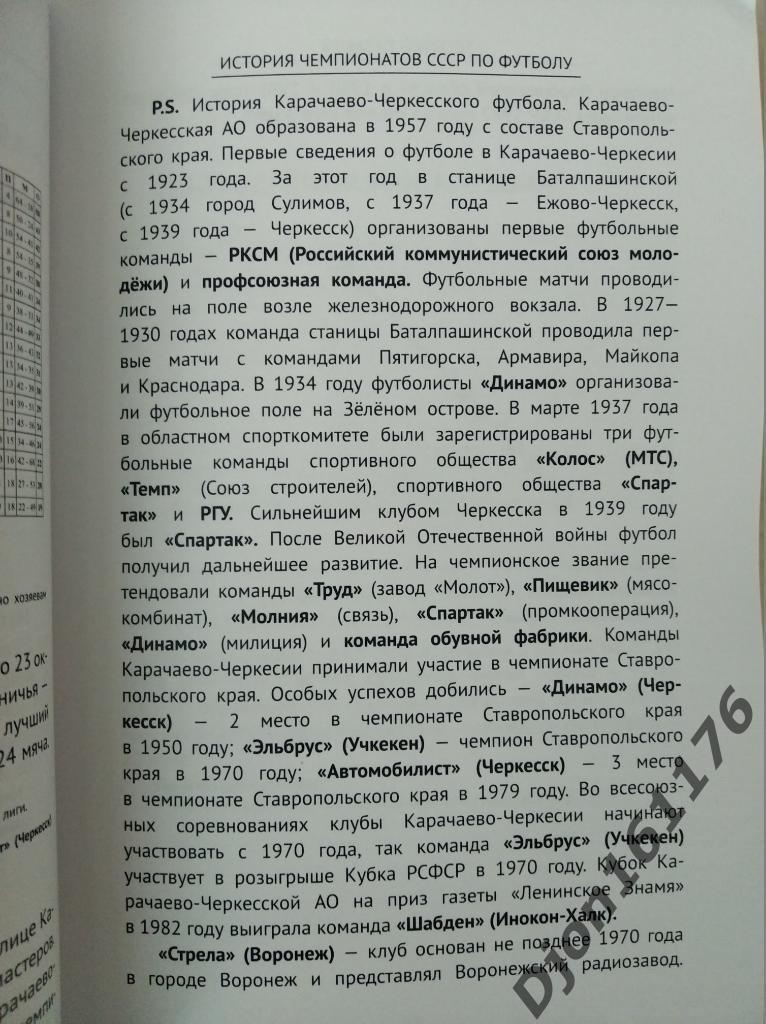 История чемпионатов СССР по футболу. Часть 5 (1981-1991 гг) 5