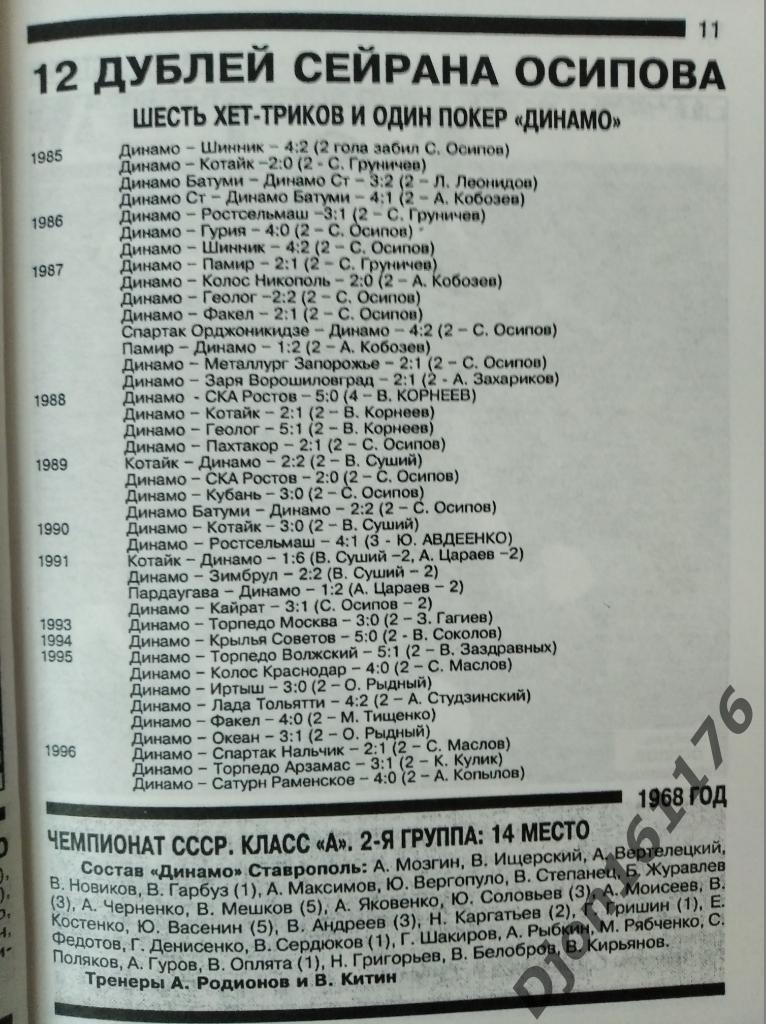 «Футбольный клуб «Динамо» Ставрополь. 70 лет. Футбол - 2003» 2