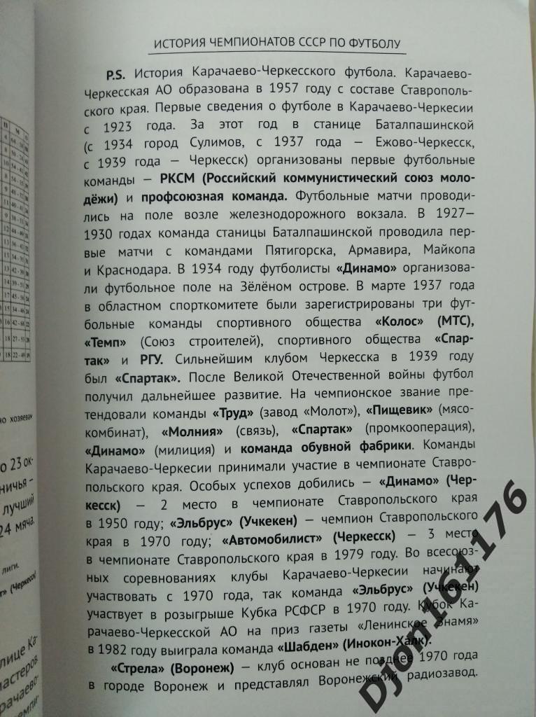 История чемпионатов СССР по футболу. Часть 5 (1981-1991 гг) 5