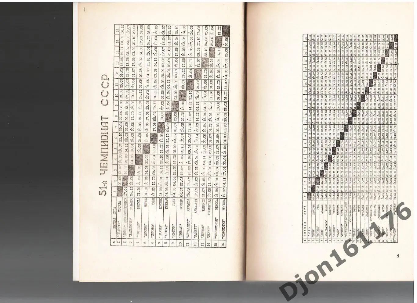 «Футбол 1987-1988. Чемпионаты. Кубки. Турниры». 1