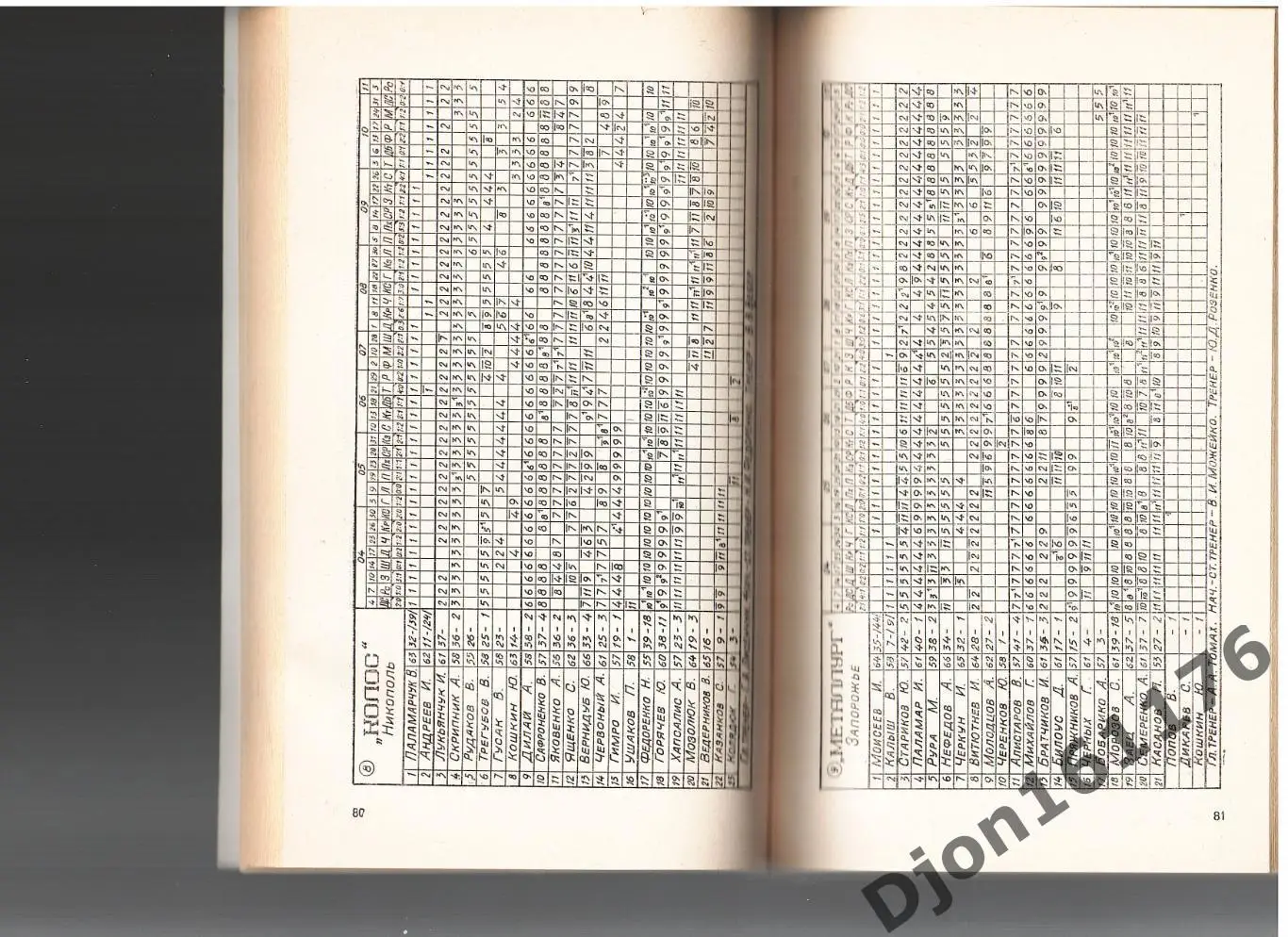 «Футбол 1987-1988. Чемпионаты. Кубки. Турниры». 2