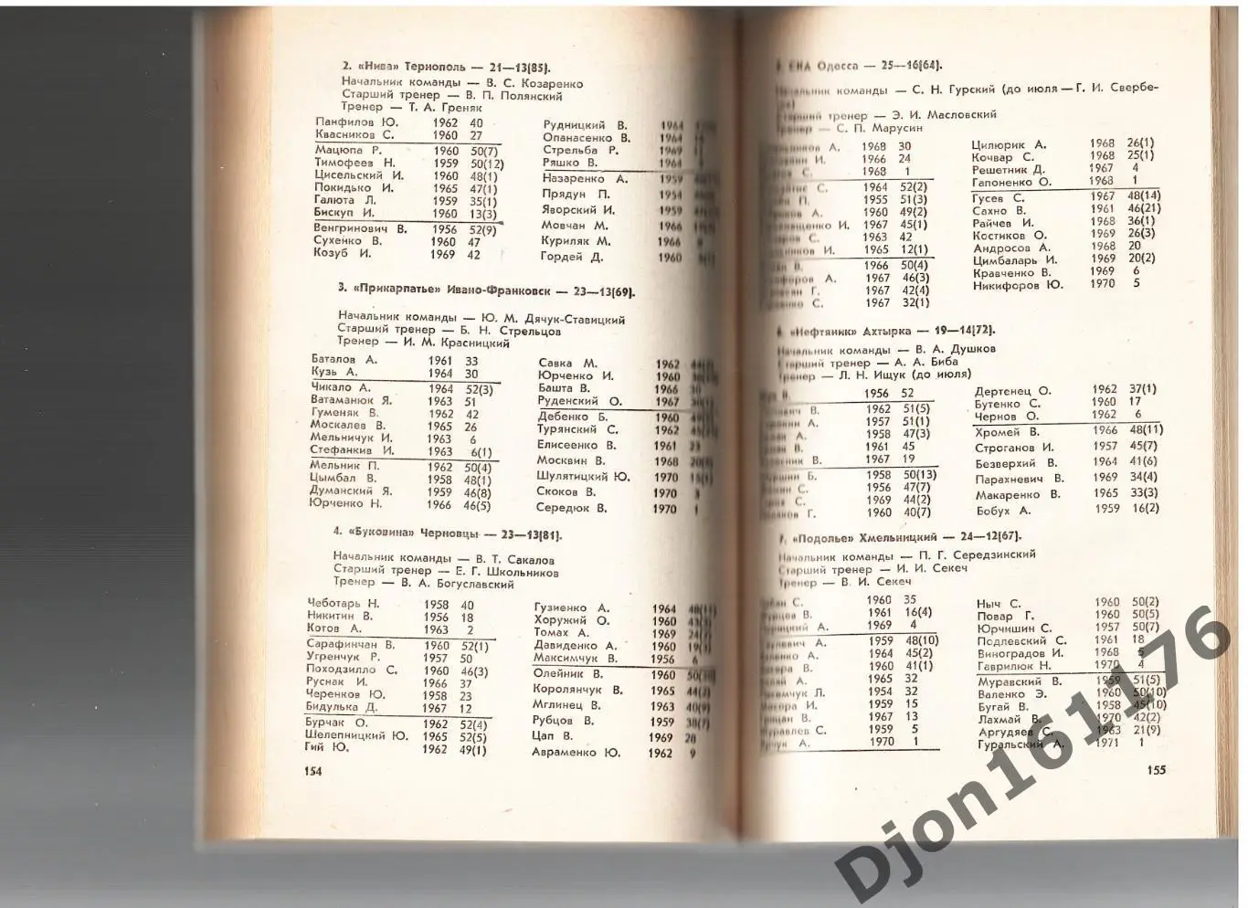 «Футбол 1987-1988. Чемпионаты. Кубки. Турниры». 4