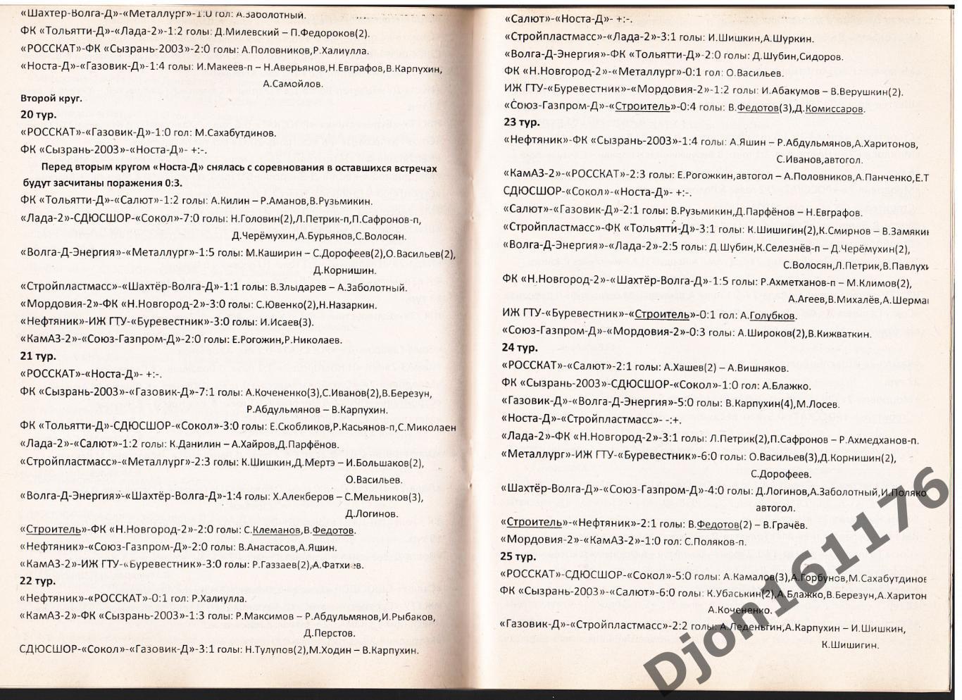 «Первенство МФС «Приволжье». Сезоны: 2006-2010». 2