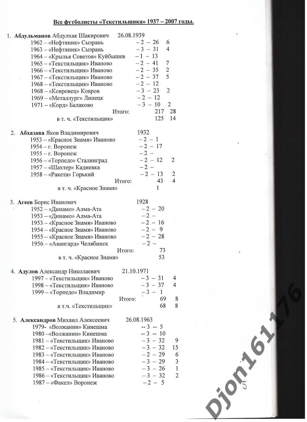 В И Шкробышев Текстильщик Иваново Все футболисты 1937 2007 годы