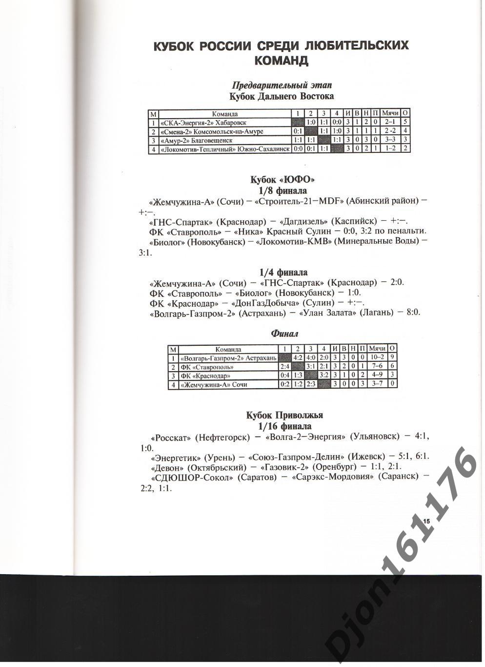 А.Константиновский, Б.Храмов «Любительский футбол России 2007 года». 3