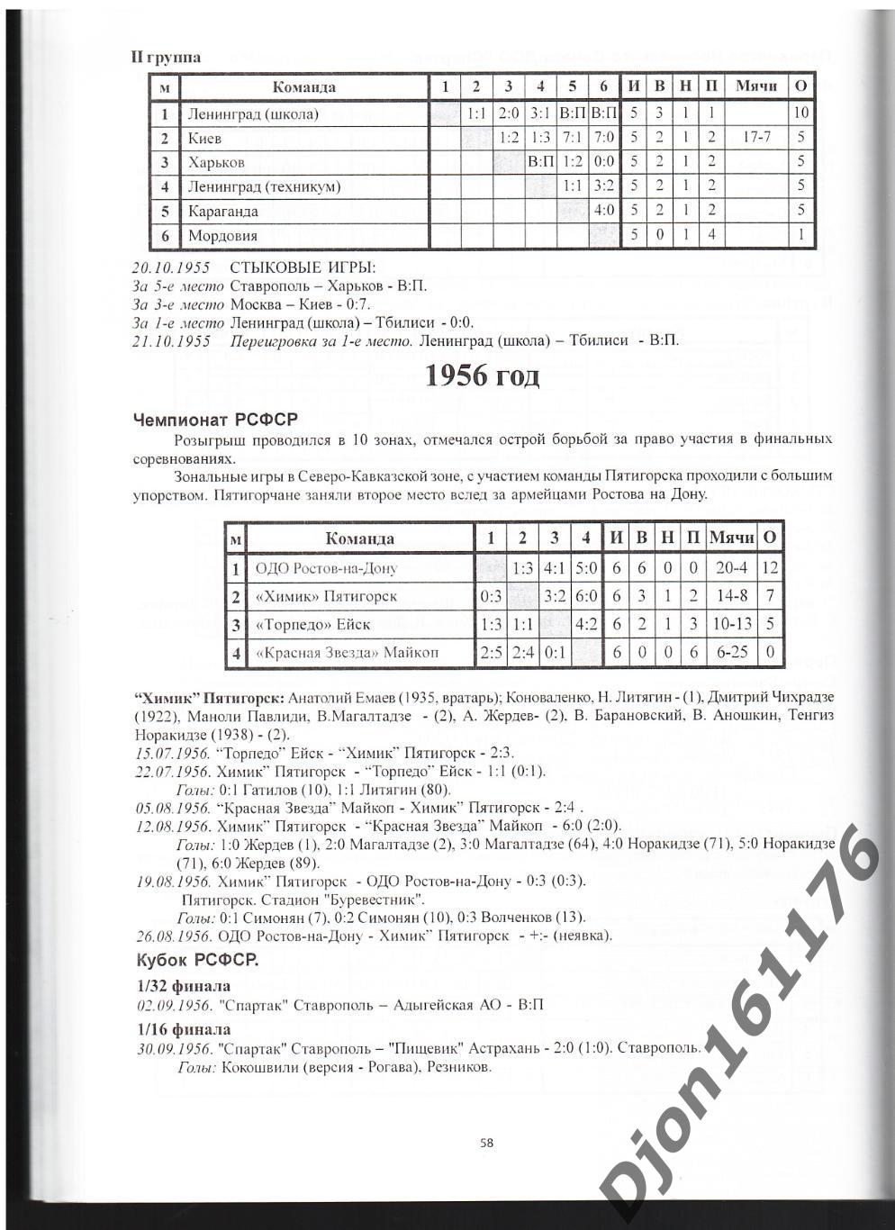 «Ставропольский футбол: от «Спорта» до «Динамо». 4