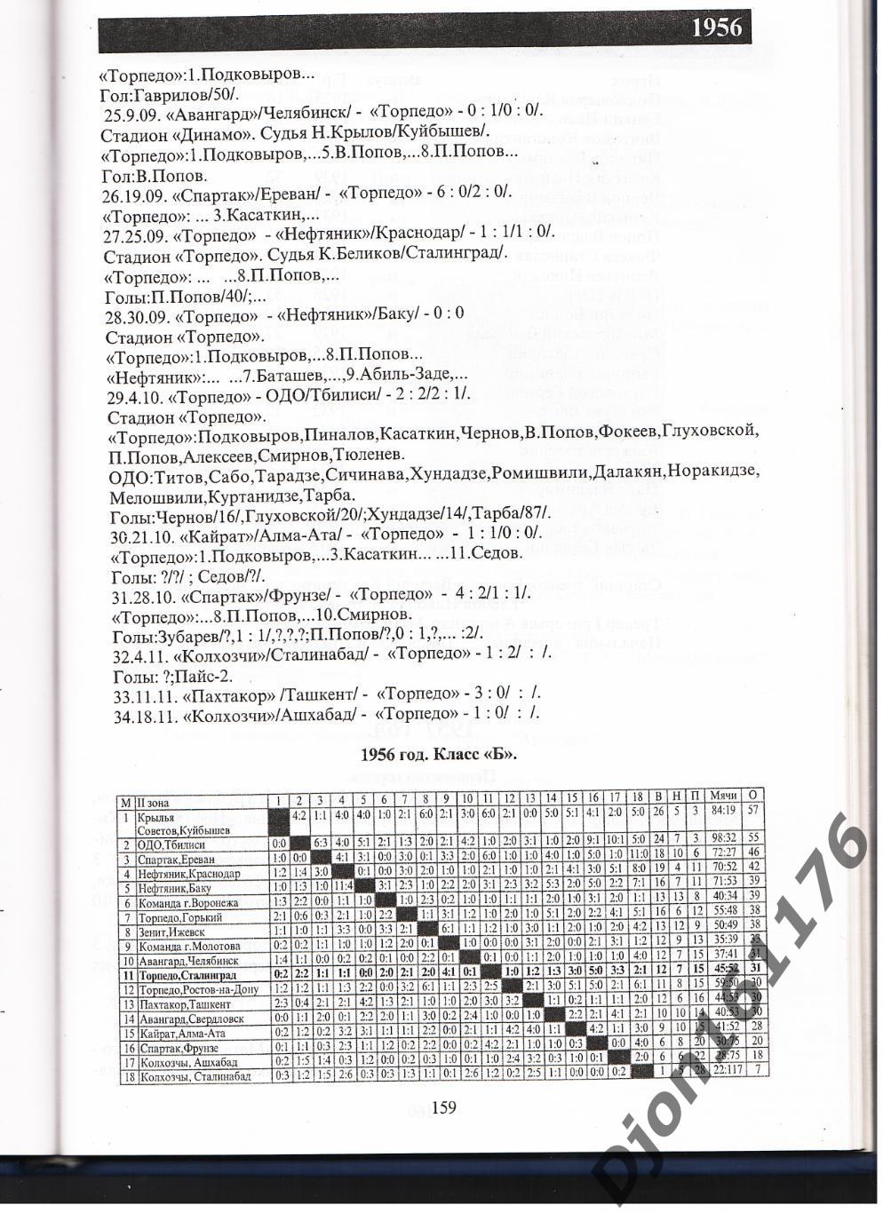 «История футбола. Царицын. Сталинград. Волгоград. Летопись областного футбола. 3