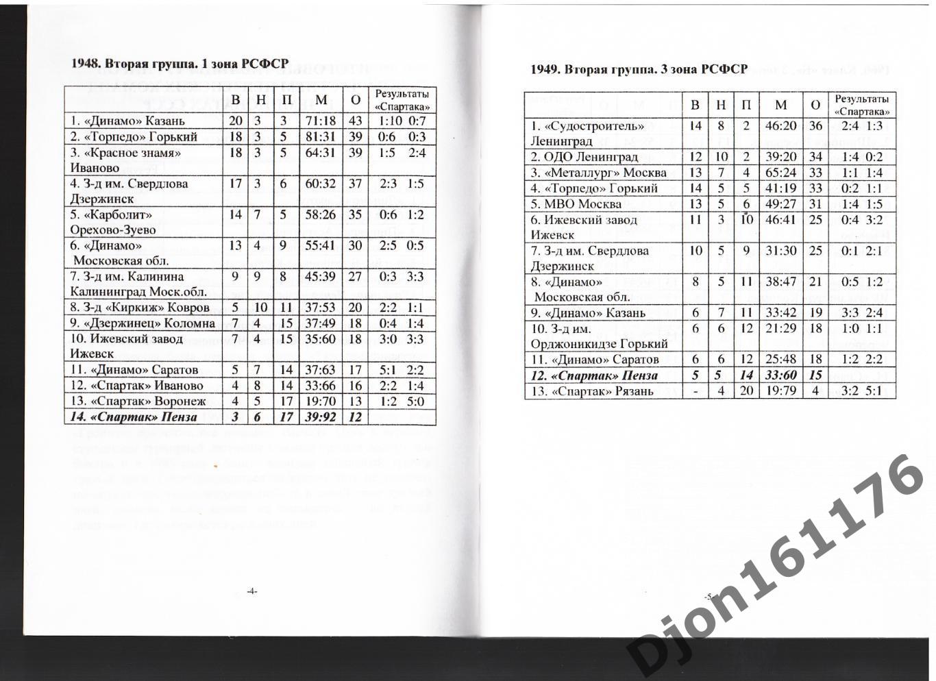 «Пензенский футбол. Турниры, соперники, результаты пензенских команд. 1946-2008» 1