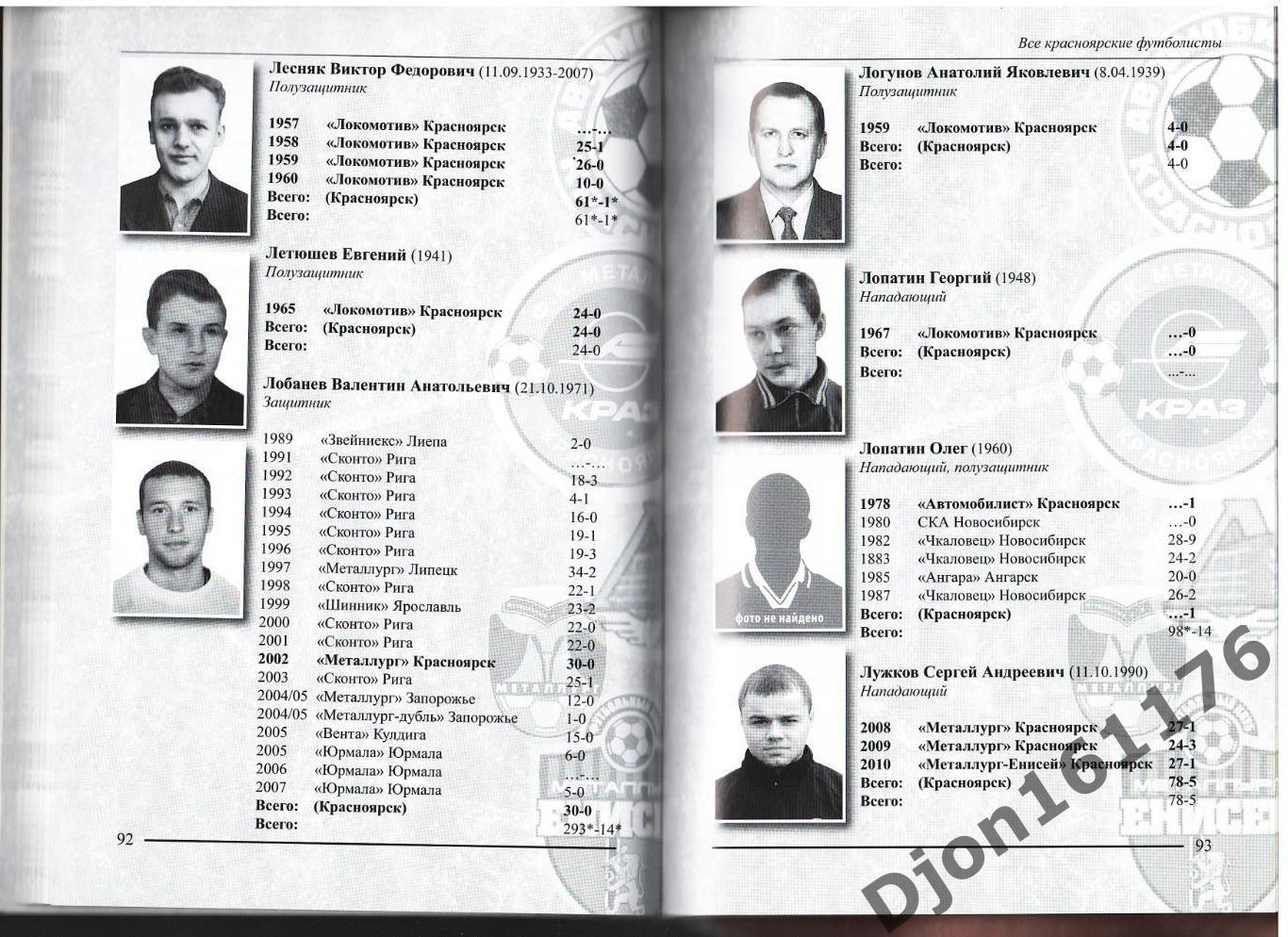Все красноярские футболисты в первенствах СССР и России 1957-2010. 2