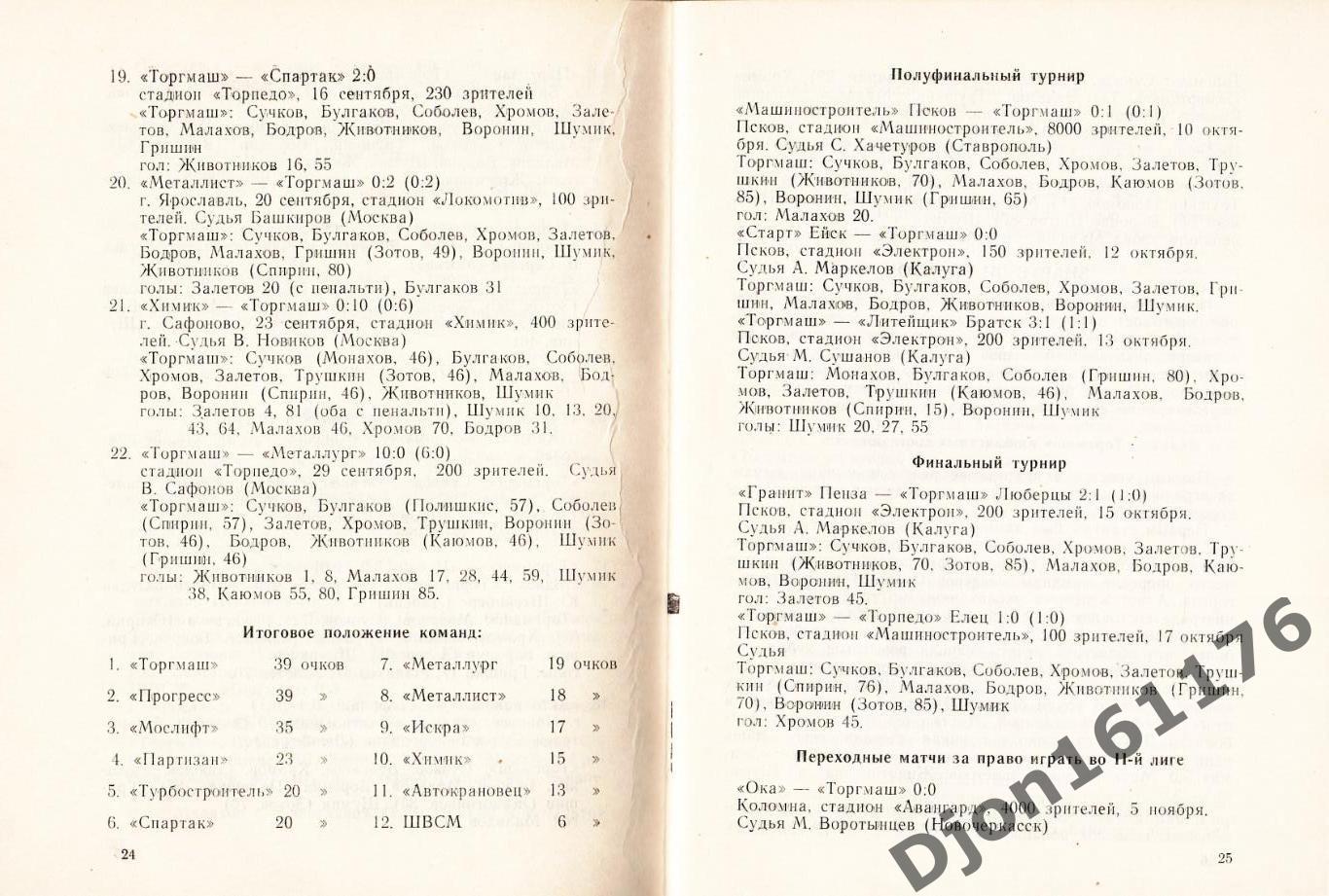 А.М.Серебренников. «Футбол в Люберцах. От «Сельмаша» до «Торгмаша». 3