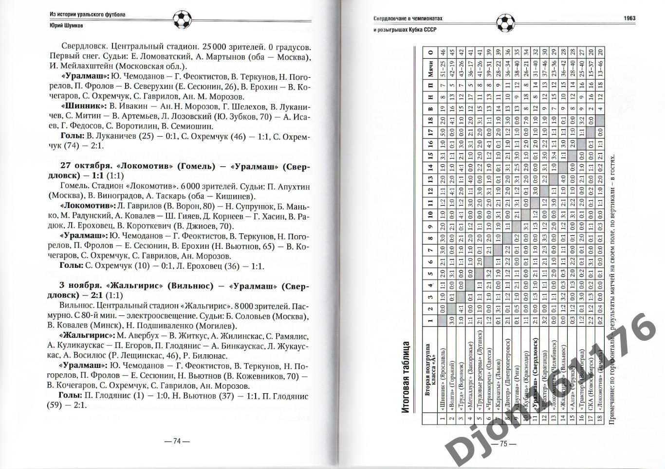 Ю.Е.Шумков. «Свердловчане в чемпионатах и розыгрышах Кубка СССР. УКС 1963-1965». 3