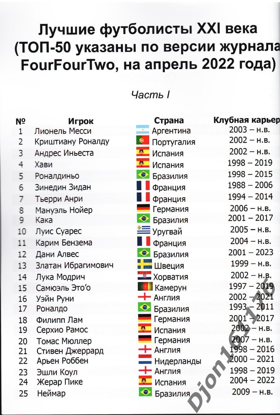 «Лучшие футболисты XXI века. Часть I». Москва. 2022 год. 110 стр. 1