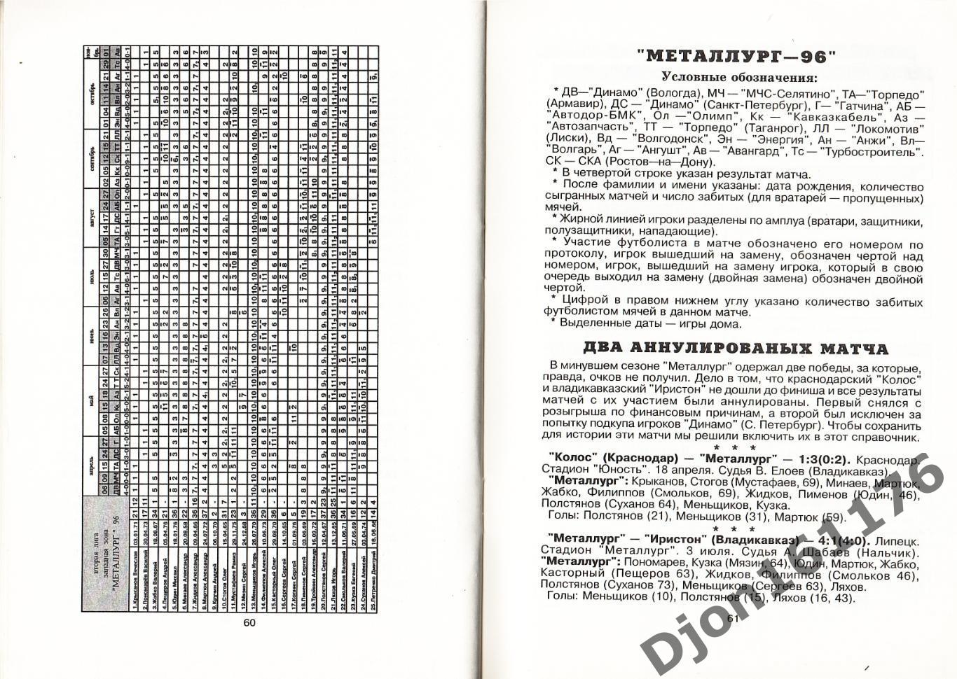 «Футбол-97. Справочник-календарь. «Металлург» (Липецк)». 3