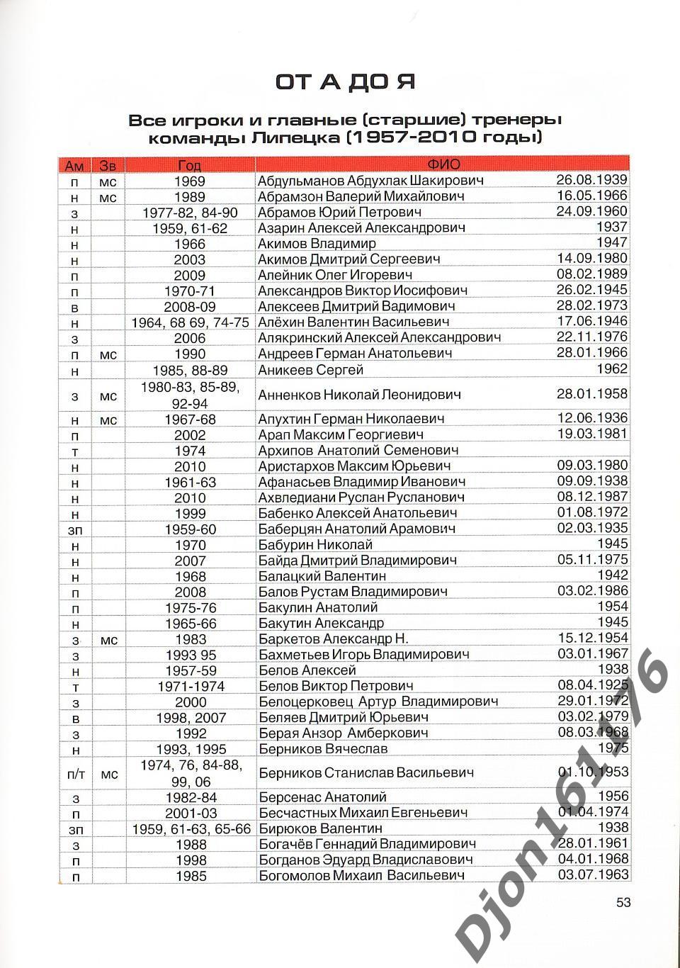 «Футбол 2011-2012. Справочник-календарь. «Металлург» (Липецк)» 3