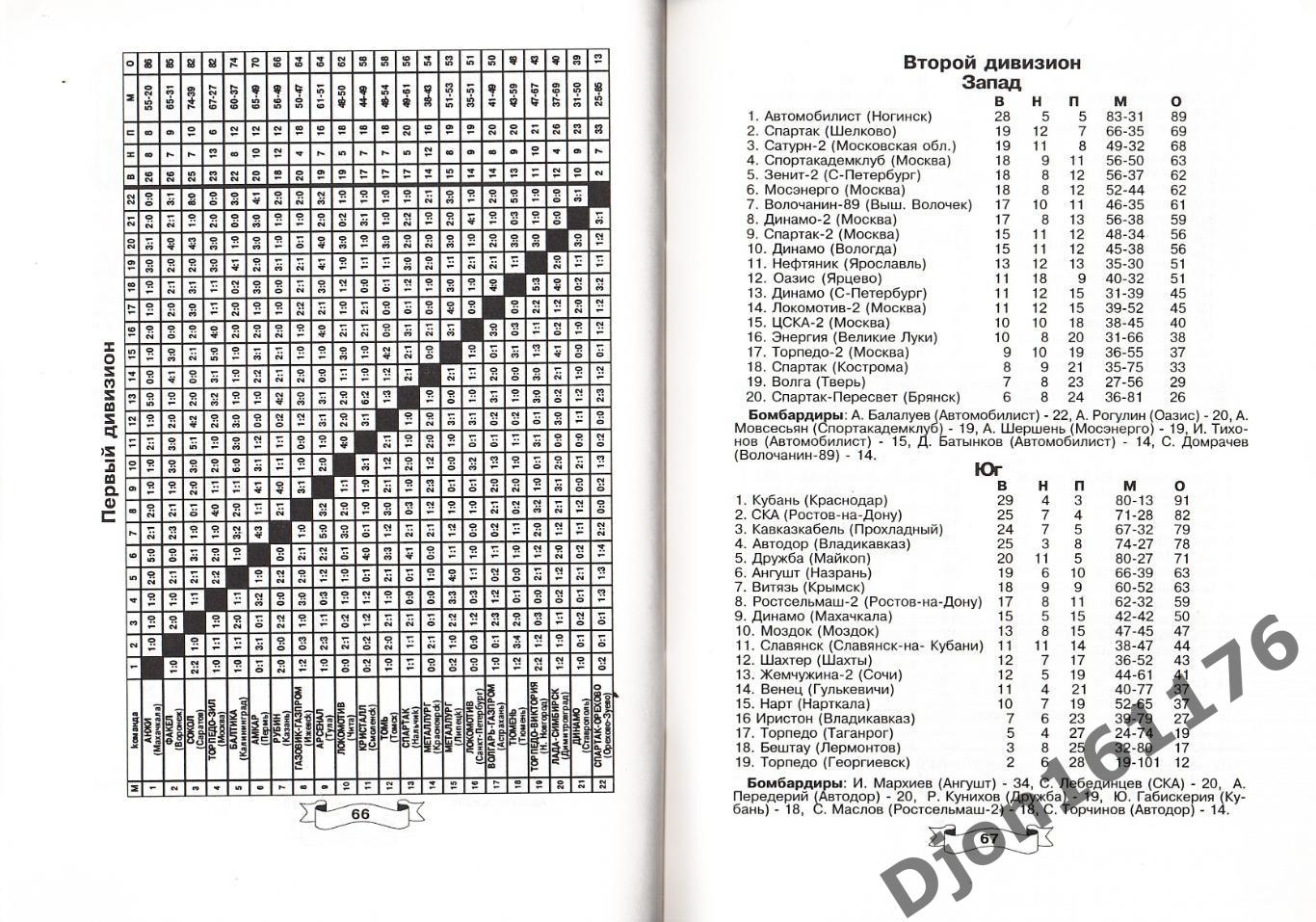 «Футбол-2000. Справочник-календарь. «Металлург» (Липецк)». 2