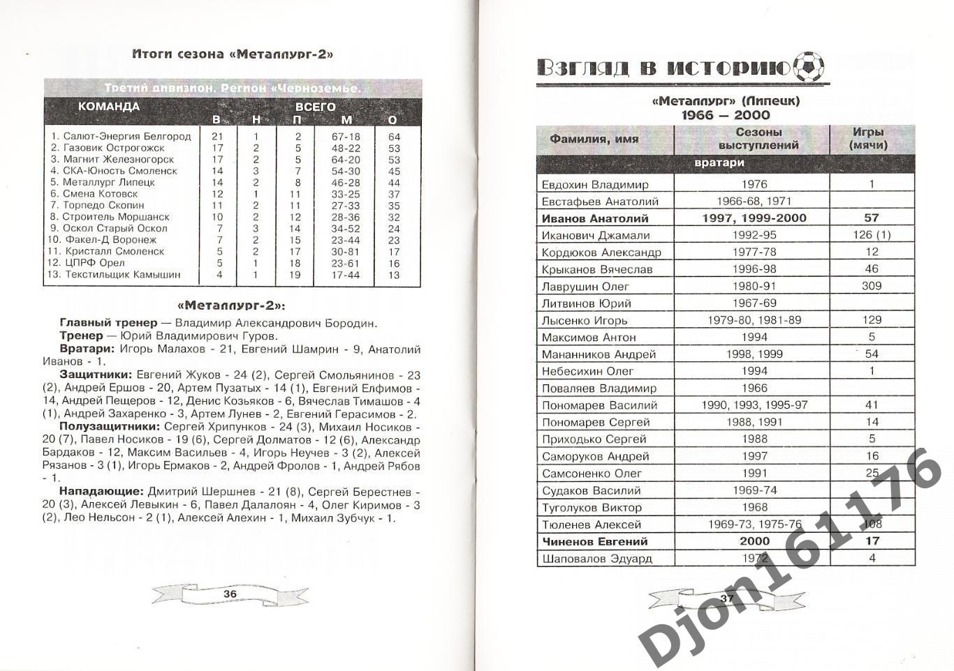 «Футбол-2001. Справочник-календарь. «Металлург» (Липецк)». 3