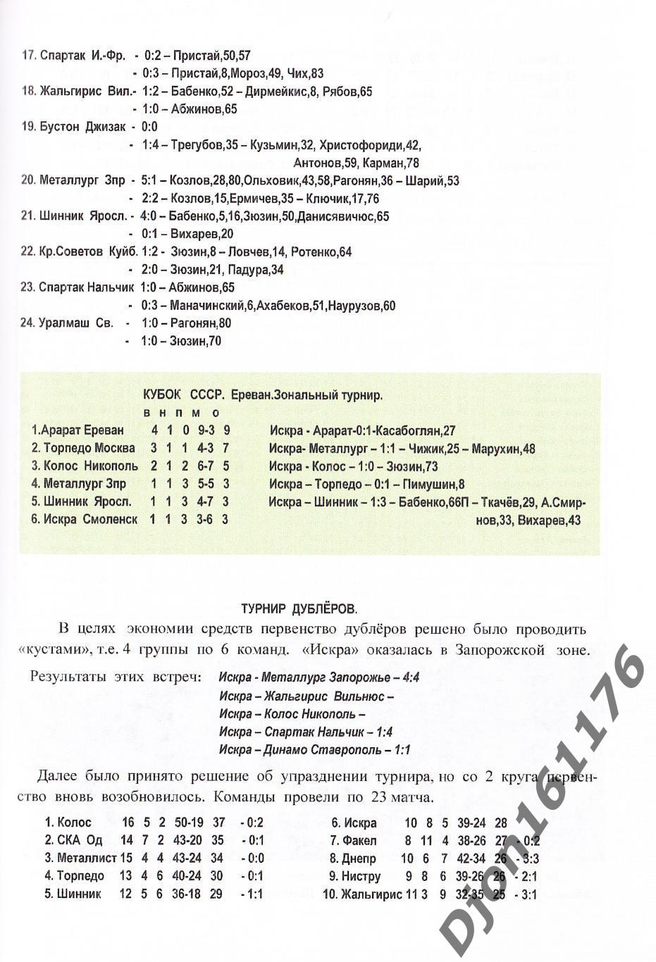 А.В.Слепнев. «Смоленский футбол (1980-1993). 1