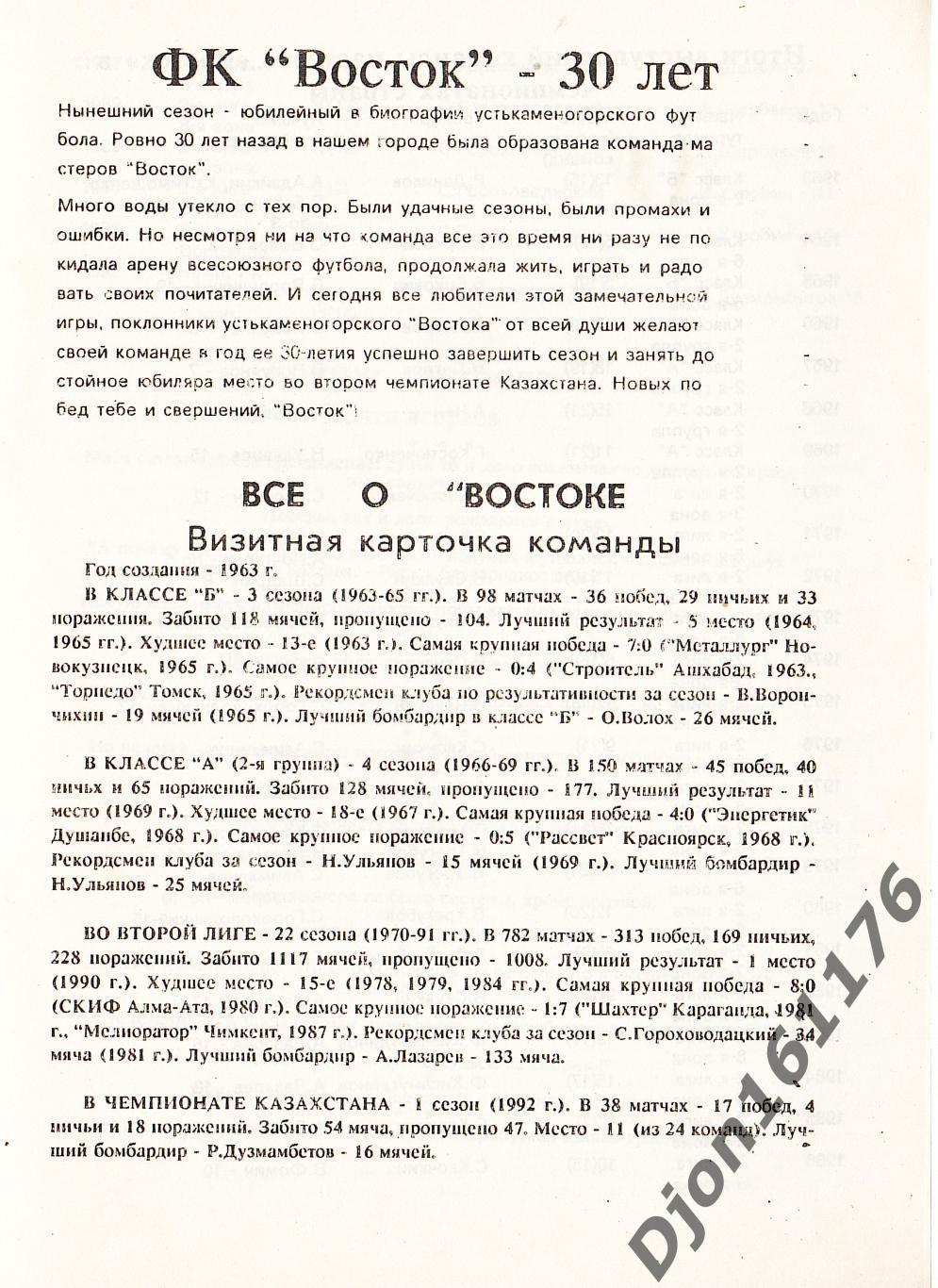 «Футбольному клубу «Восток» - 30 лет». Специальный выпуск. 1